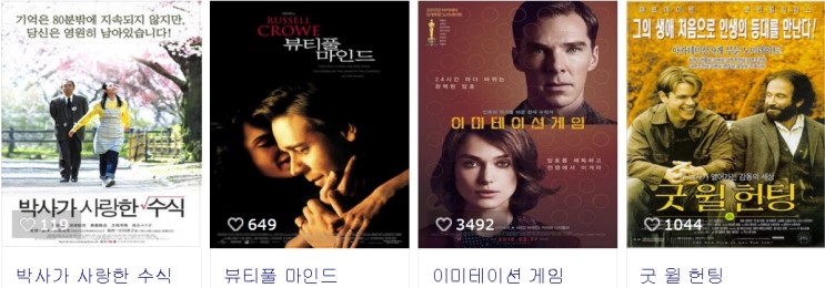 수학자의 세계 포스터